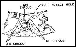 Air Shroud
