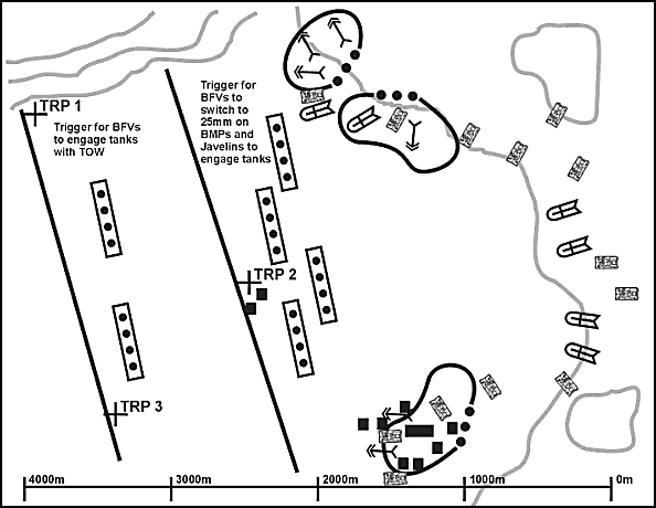 Figure 4-5. Javelin-equipped mechanized company defense.