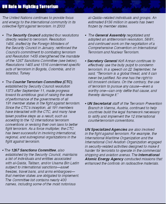 UN Role in Fighting Terrorism