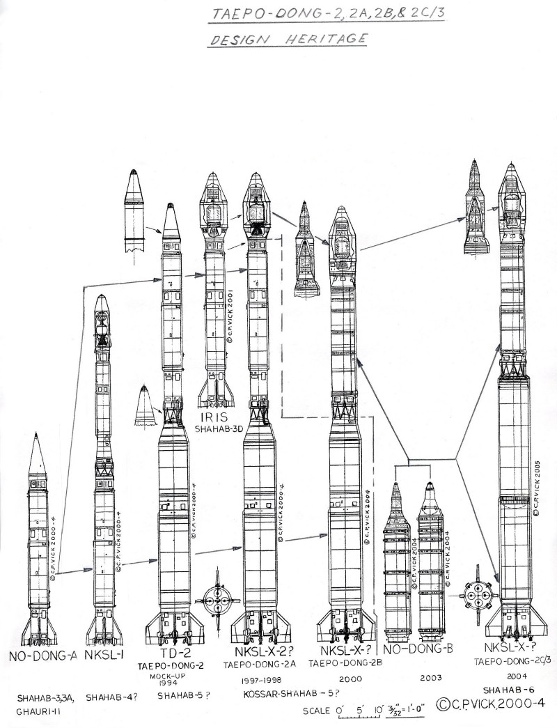 diagram of Taepo-Dong rocket