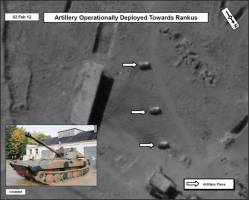 Graphic of Artillery Operationally Deployed Towards Rankus