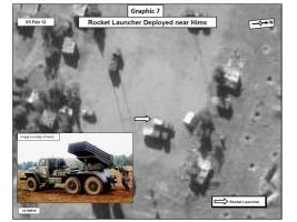 Rocket Launcher Deployed near Homs