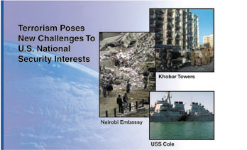 Graphic: Terrorism Poses New Challenges To U.S. National Security Interests