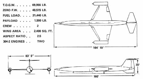 front, side and top view drawing of CL-400 with statistical information