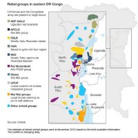 Rebel groups in eastern DR Congo
