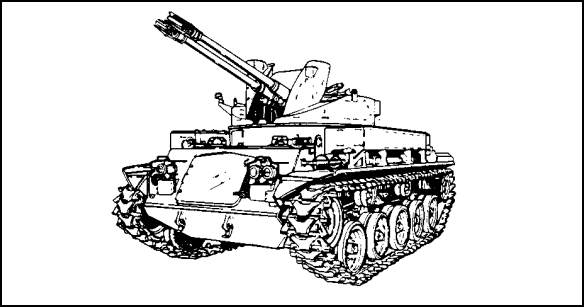 FIGURE 19.  DUSTER M42A1.