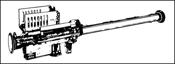 FIGURE 29.  STINGER MISSILE SYSTEM.
