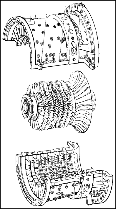 Axial-Centrifugal-Flow Compressor