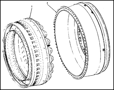 Annular-type Combustion Chamber