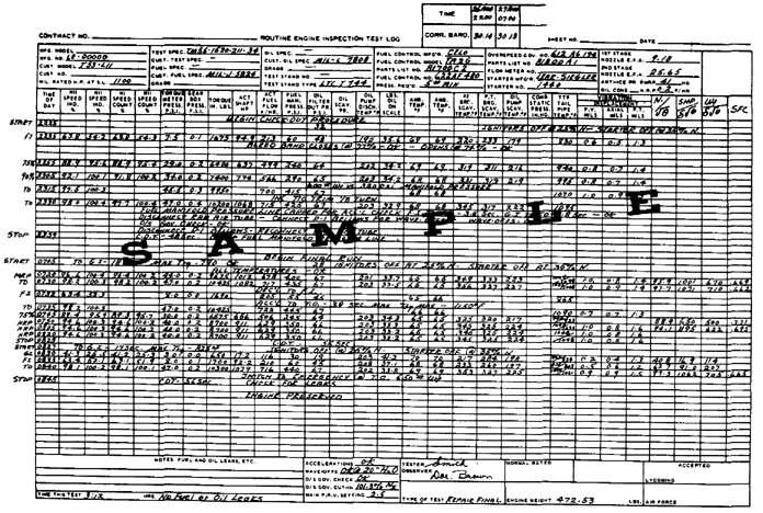 Engine Test Log Sheet