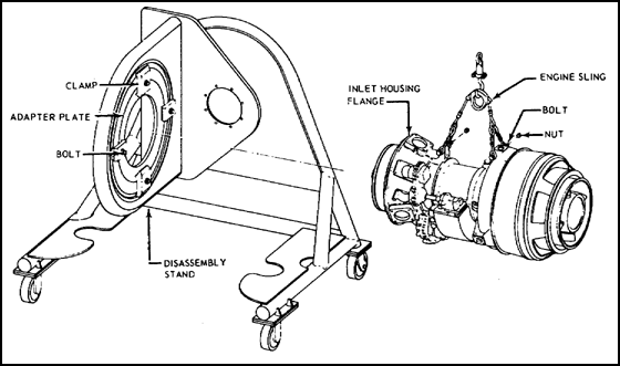Engine Disassembly Stand