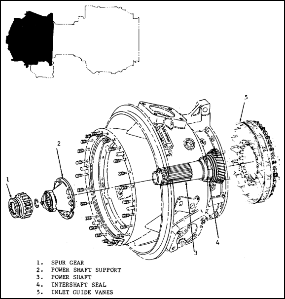 Inlet Housing