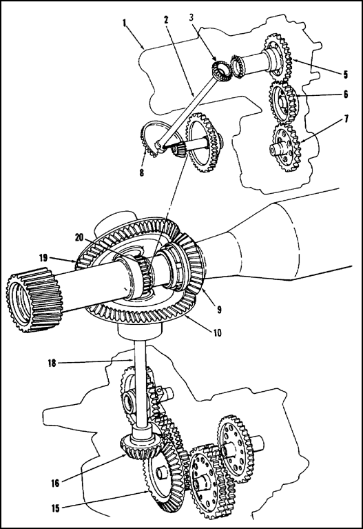 Accessory Drives