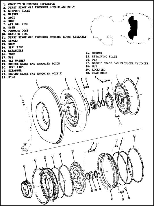 Gas Producer Assembly