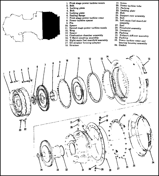 Power Turbine