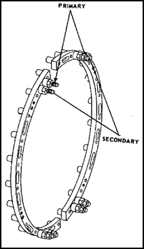 Fuel Manifold
