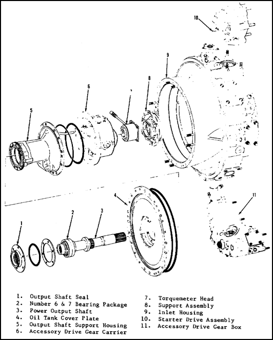 Inlet Housing Assembly