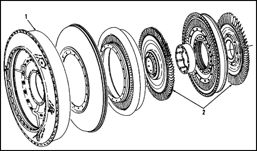 Diffuser and Gas Producer Turbine