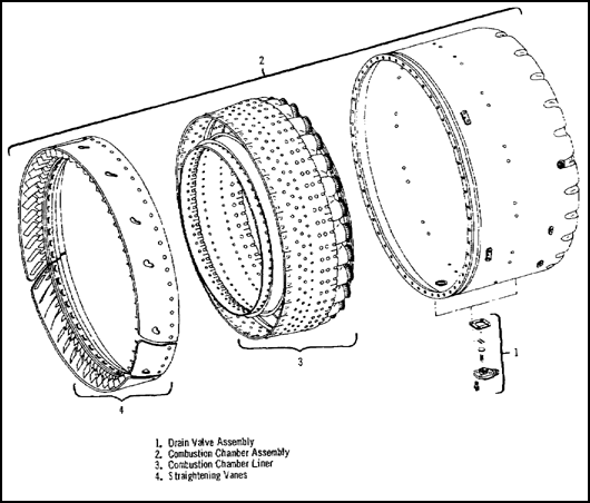 Combustion Chamber Housing Assembly