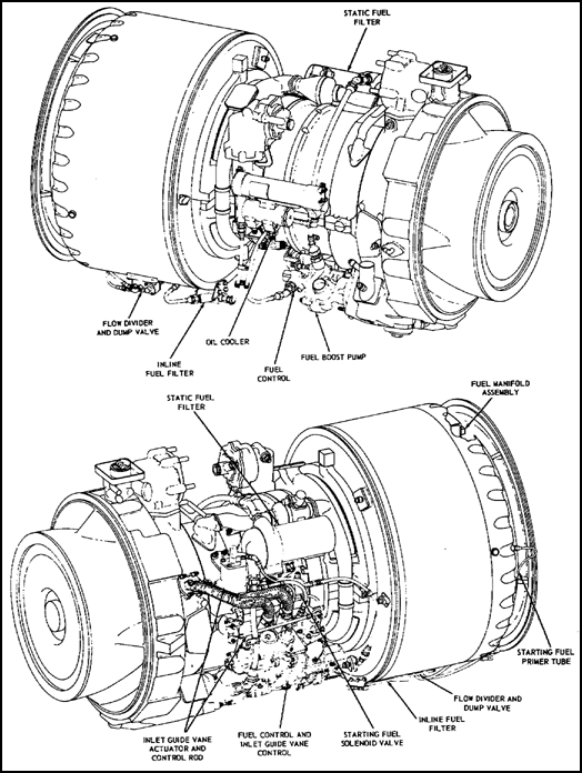 T55-L-11 A Fuel System