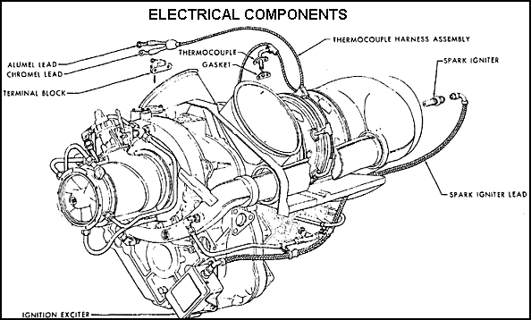 Electrical Components