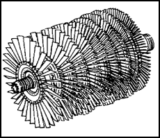 Compressor Rotor
