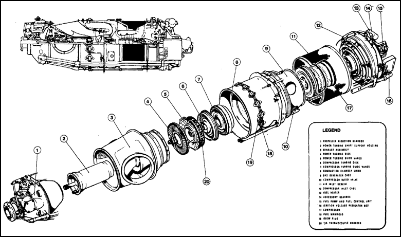 Exploded View of the T74-CP-702