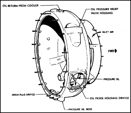 Compressor Inlet Case, -700 Engine