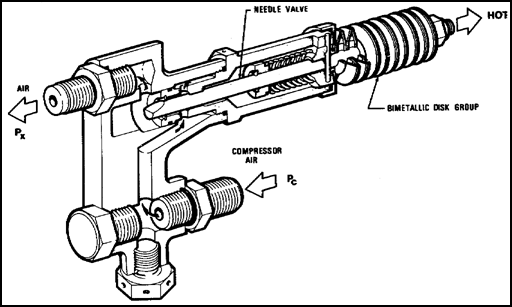 Temperature Compensator,-700