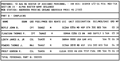 Figure 2-3. Section IV - Roster of Assigned Personnel - IRR (DCSPER 472-04)