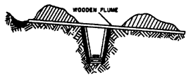 Figure 2-7.  Use of open flume to direct water across ditch