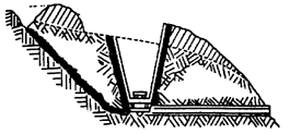 Figure 2-8.  Use of undertrench drains