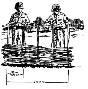 Figure 2-18.  Making a brushwood hurdle