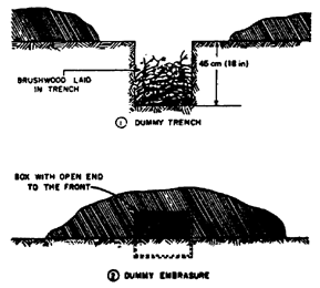 Figure 2-27.  Dummy earthworks.