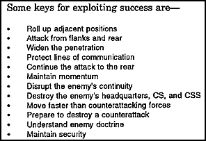 Figure 2-1. Exploiting success