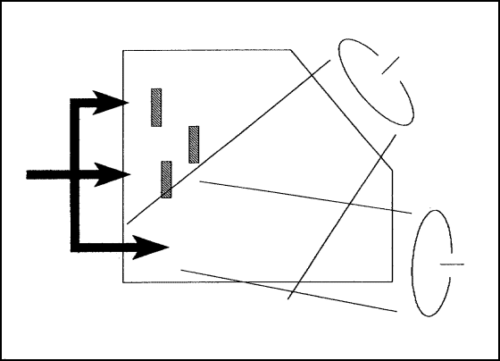 Figure 2-5.  Disrupt/direct-fire integration