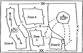 Figure 3-4.  Division obstacle zones