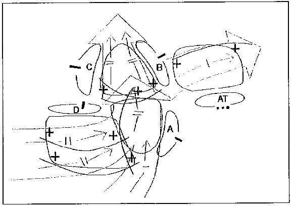 Figure 3-10.  Direct-fire analysis