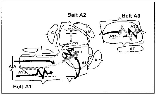 Figure 3-13.  Obstacle-intent integration
