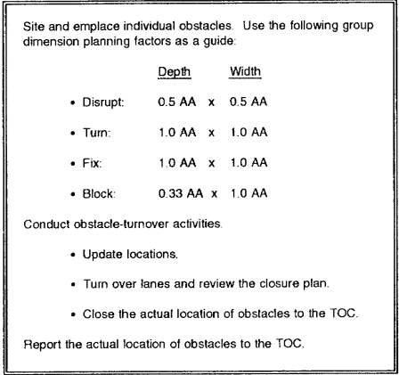 Table 3-4.  Group dimension planning factors