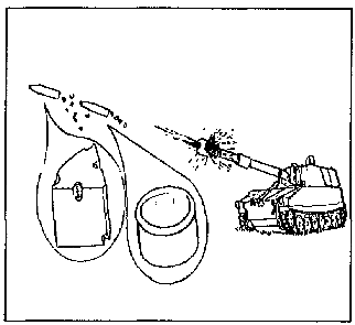 Figure 4-13.  ADAM/RAAMS