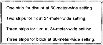 Table 4-7.  Width patterns