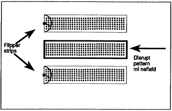 Figure 4-16.  Flipper minefield