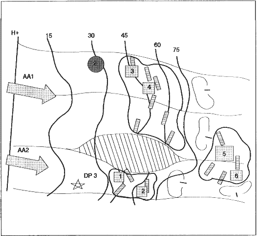 Figure 4-22.  Situational obstacles--defense