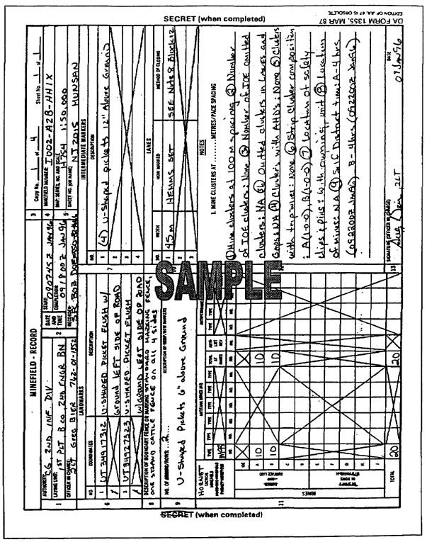 Sample DA Form 1355 (front side)    for a Hornet minefield/munition field