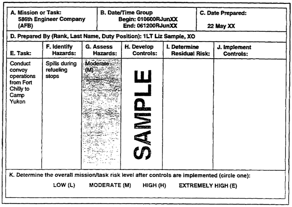 Figure 1-5.  Completing Block G
