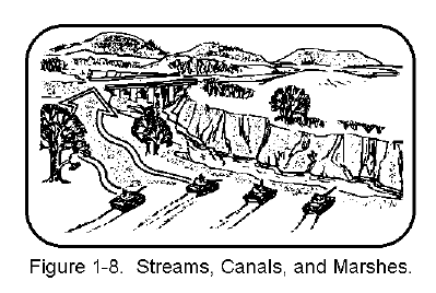 Figure 1-8.  Streams, Canals and Marshes.
