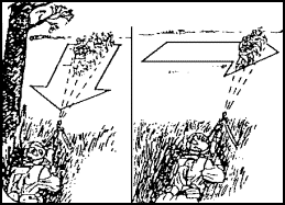 Figure 1-38. Enfilade Fire