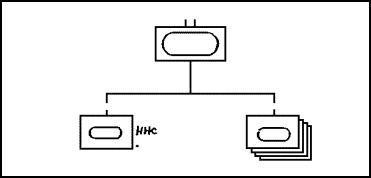Figure 1-39. Tank Battalion.