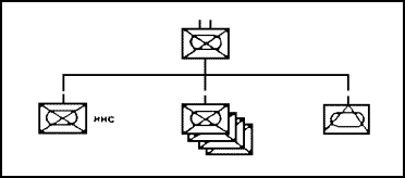 Figure 1-40. Mechanized Infantry Battalion.